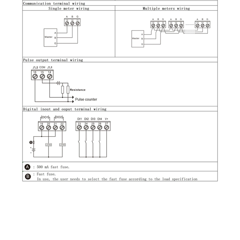 PAC5010 Pengukur Panel Elektronik Multi-Fungsi Modbus Cerdas Nirkabel